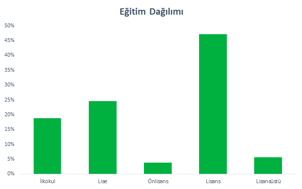 Eğitim.png (7 KB)