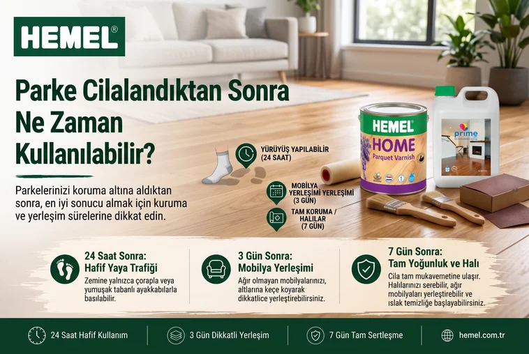 Parke Cilalandıktan Sonra Ne Zaman Kullanılabilir?